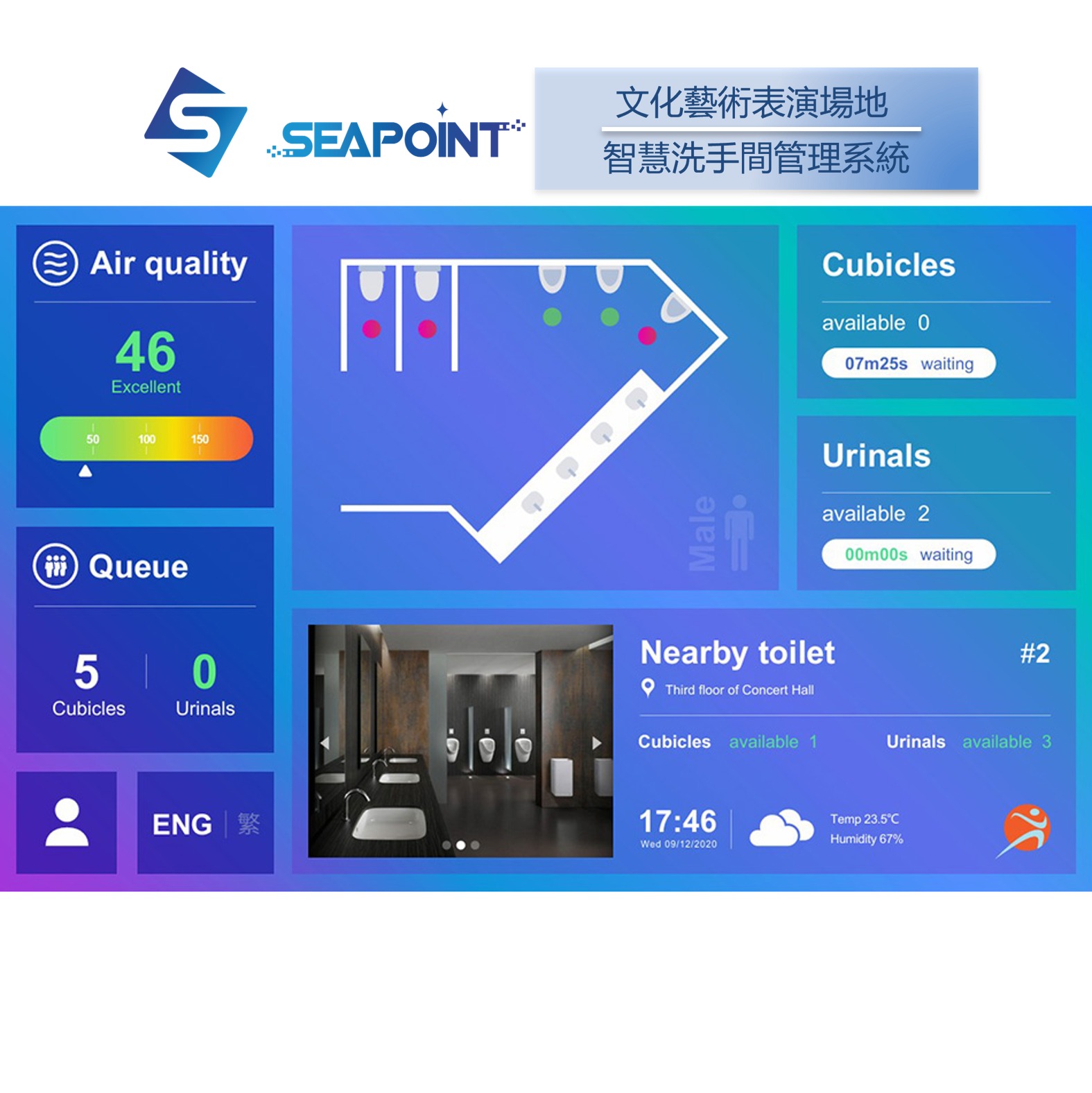 智能廁所科技,智能洗手間,Smart toilet management system,智慧洗手間管理系統-文化藝術表演中心-安裝維修保養-智能洗手間管理系統,智慧廁所解決方案,智能洗手間管理系統,智慧廁所