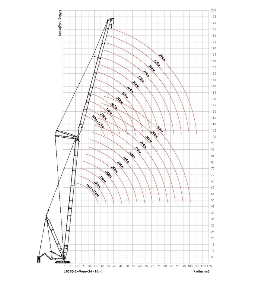 SANY三一650噸鏈板吊機租售-SCC650TB-租重吊-重型建築吊機出租-土木工程吊機租賃-大型豬籠起重機月租-14