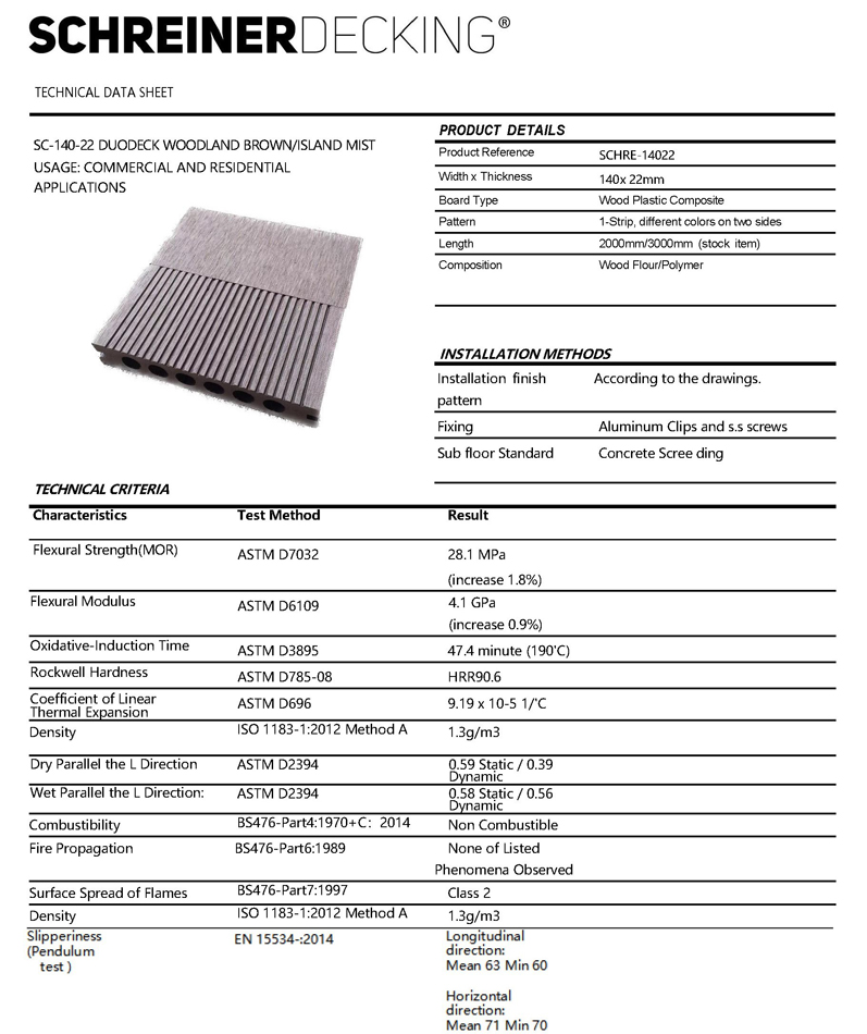 Sonic 榮鑫 Schreiner Decking 戶外木地板 BS476防火證書-SC-140-22