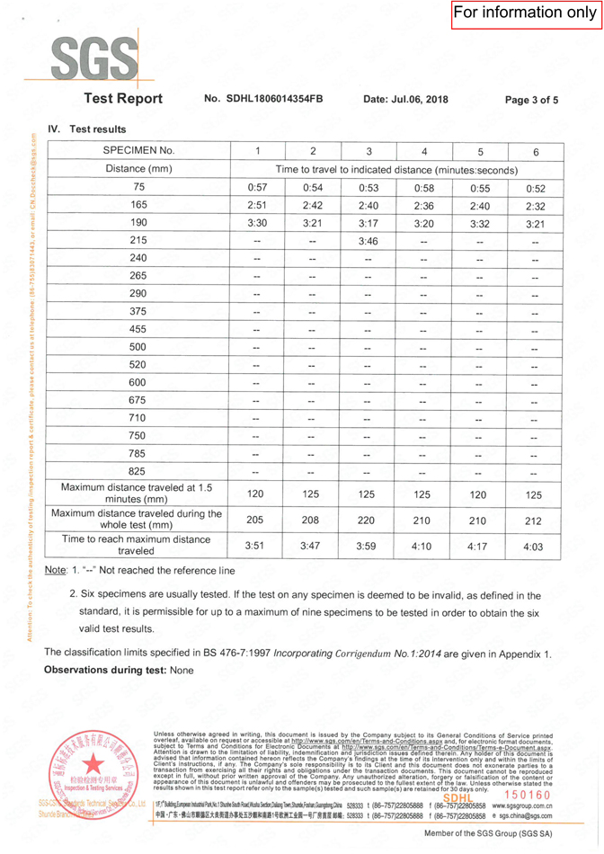 Sonic 榮鑫 Schreiner Decking 戶外木地板 BS476防火證書9塑木香港相關字: 環保塑木香港, 戶外圍欄香港, 戶外木工程公司, 環保木公司, 環保塑木, 戶外環保木, 環保木圍欄, 環保木工程, 環保木維修, 環保木翻新, 環保木價錢, 戶外地板工程, 戶外地板價錢, 戶外木地板安裝, 塑木地板, 戶外木地板工程, 戶外塑木地板, 露台地板, WPC 地板翻新, WPC 地板維修, 戶外地板批發, 戶外木維修, 戶外木翻新, 戶外塑木維修, 戶外塑木翻新, 防腐木維修, 防腐木翻新, WPC Flooring, 戶外木價錢, 村屋圍欄價錢, 戶外木圍欄價錢, 戶外木圍欄價錢, 戶外木地台, 戶外木地台, 戶外木圍欄, 戶外木工程, 戶外木保養, 戶外木種類, 戶外木尺寸, 花園木圍欄, 塑木圍欄, 塑木廠商, 戶外塑木, 戶外木條