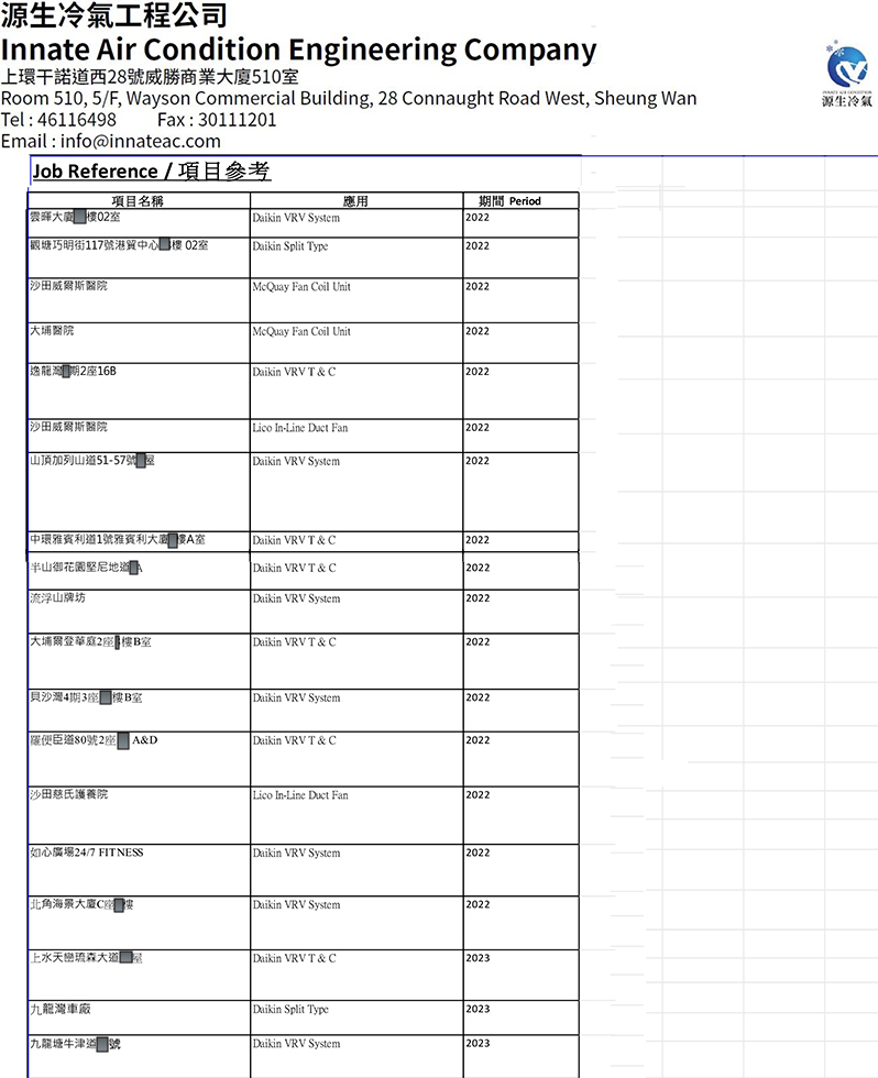 VRV冷氣系統工程-VRV冷氣安裝-智能化中央冷氣系統維修-VRV冷氣系統保養-大金冷氣維修費用-香港大金冷氣維修-VRV冷氣系統安裝-Refs２